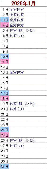 1月 1日は全館がお休みです。 2日は全館がお休みです。 3日は全館がお休みです。 4日は全館がお休みです。 5日は騎西・北川辺・おおとねがお休みです。 6日は加須がお休みです。 13日は全館がお休みです。 19日は騎西・北川辺・おおとねがお休みです。 20日は加須がお休みです。 26日は騎西・北川辺・おおとねがお休みです。 27日は加須がお休みです。