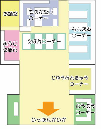 画像：加須市立どうようのふる里おおとねの館内配置図