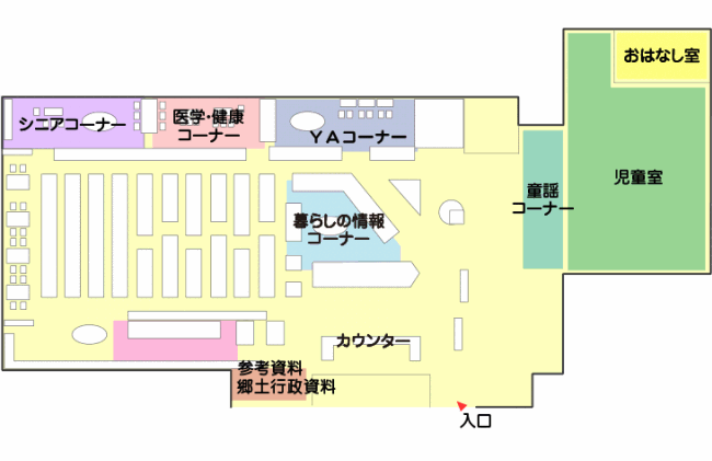 おおとね図書館配置図