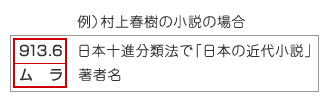 背ラベル（請求記号）の例